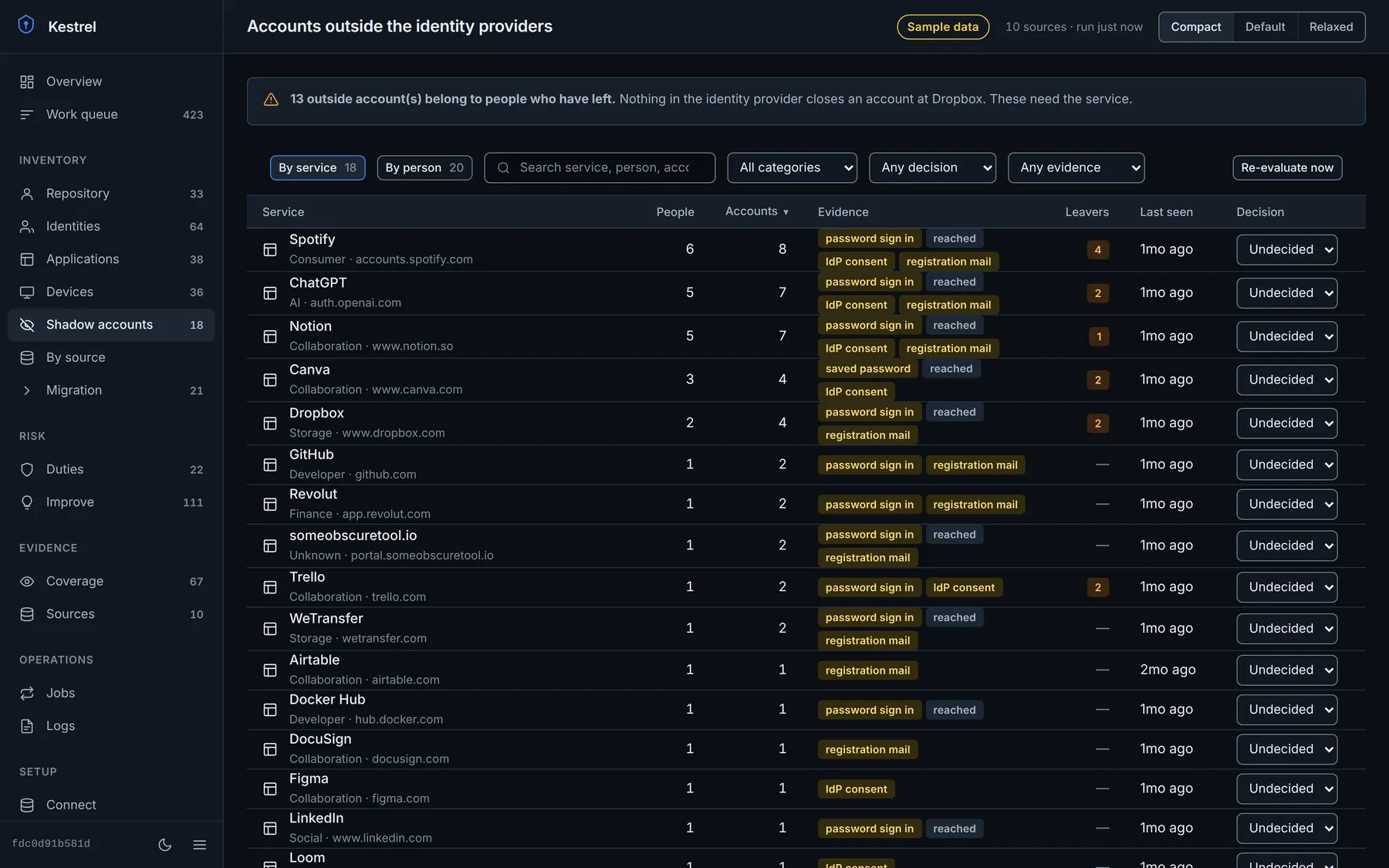 Kestrel shadow accounts screen showing outside services, the evidence for each and the people who have left